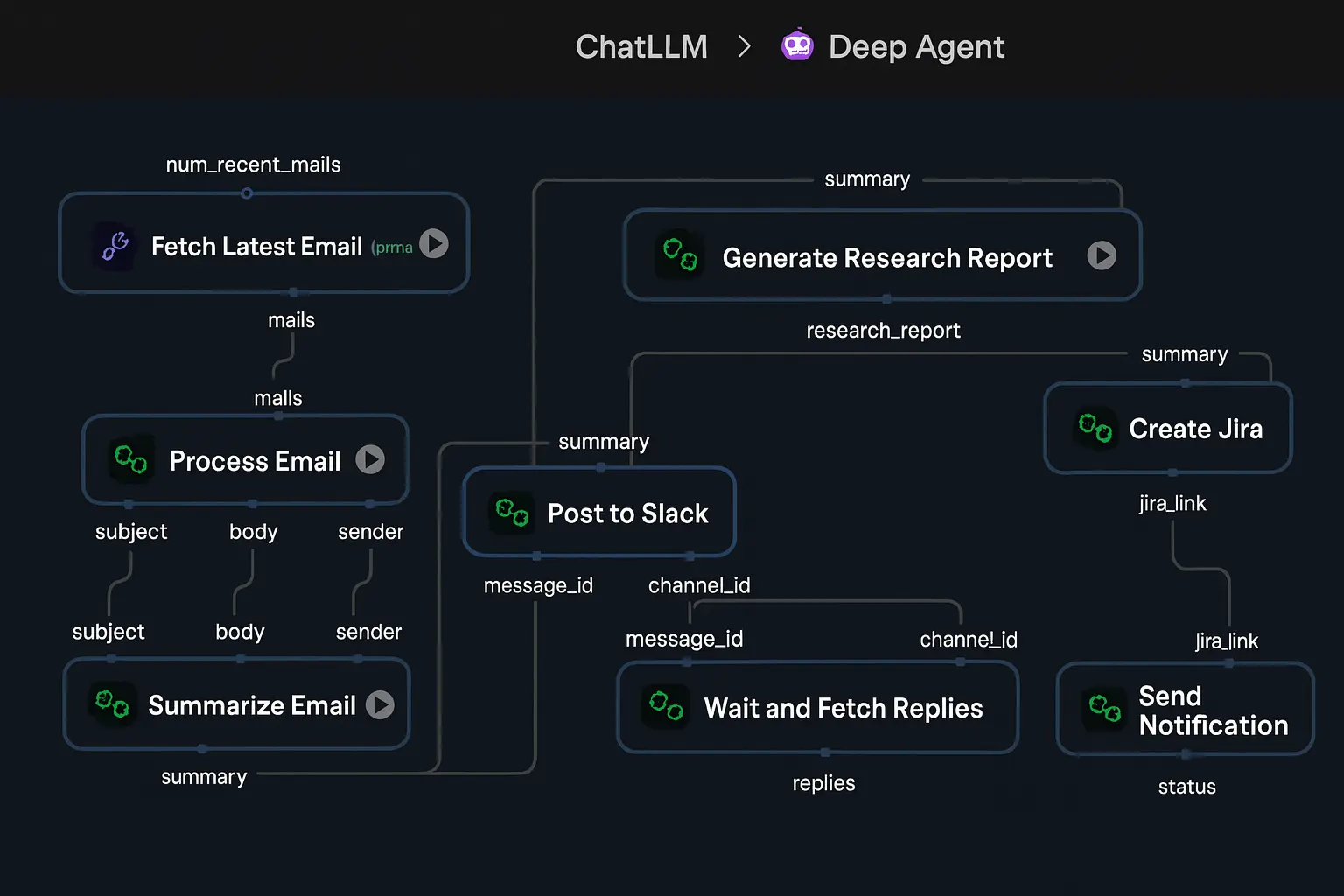 Invoice Data Extractor